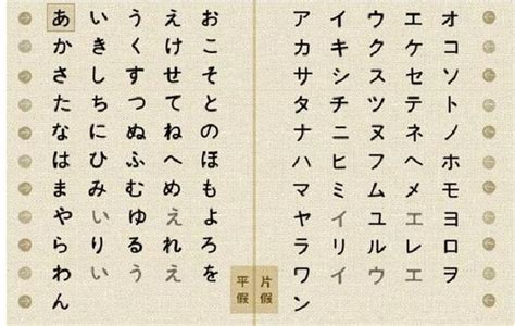 日元找字|平假名